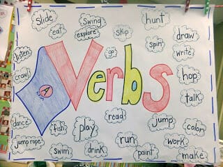 Verbs are Action Words! Freebie : Blue Skies with Jennifer White