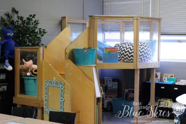 class loft Classroom Reveal 2015 First Grade Blue Skies