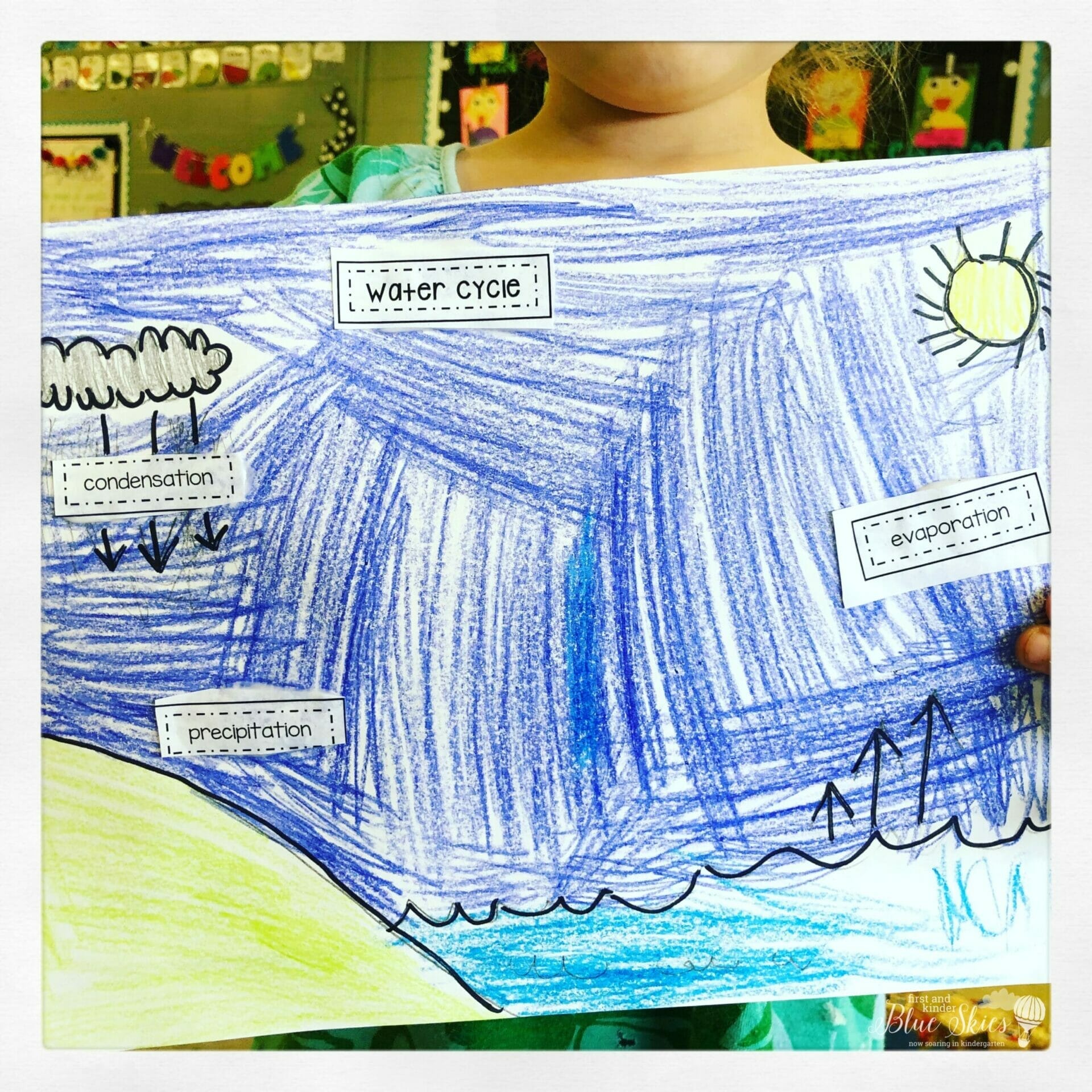 Water Cycle Kids Activities | Montessori From The Heart